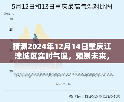 探索重庆江津城区未来气温,预测2024年12月14日实时气温