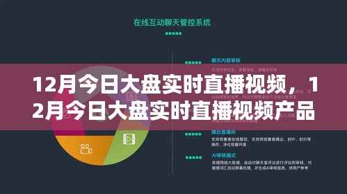 12月今日大盘实时直播视频，全面评测与详细介绍