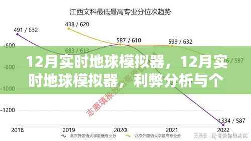 12月实时地球模拟器的利弊分析与个人观点