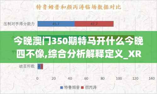 今晚澳门350期特马开什么今晚四不像,综合分析解释定义_XR7.913