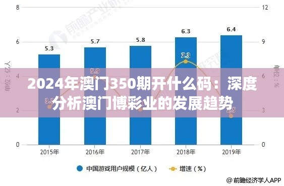 2024年澳门350期开什么码:深度分析澳门博彩业的发展趋势