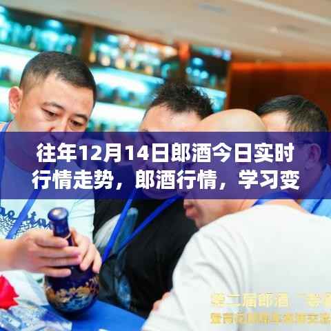 郎酒行情走势,学习变化,自信闪耀,成就梦想的日子!