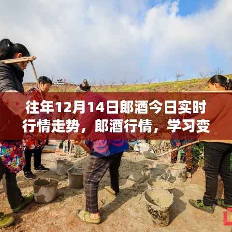 郎酒行情走势,学习变化,自信闪耀,成就梦想的日子!