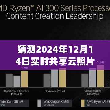 揭秘云端共享未来，云照片技术在实时共享革新之旅中的展望（2024年）