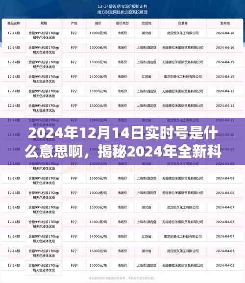 揭秘实时号时代,重新定义智能生活体验,探索未来科技神器的新纪元