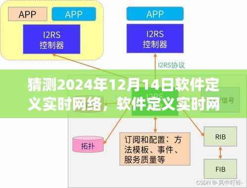 软件定义实时网络的未来展望,预测至2024年12月14日的可能性分析及其发展趋势