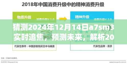 2024年a7sm3实时追焦技术发展趋势预测，解析未来影像技术的崭新篇章