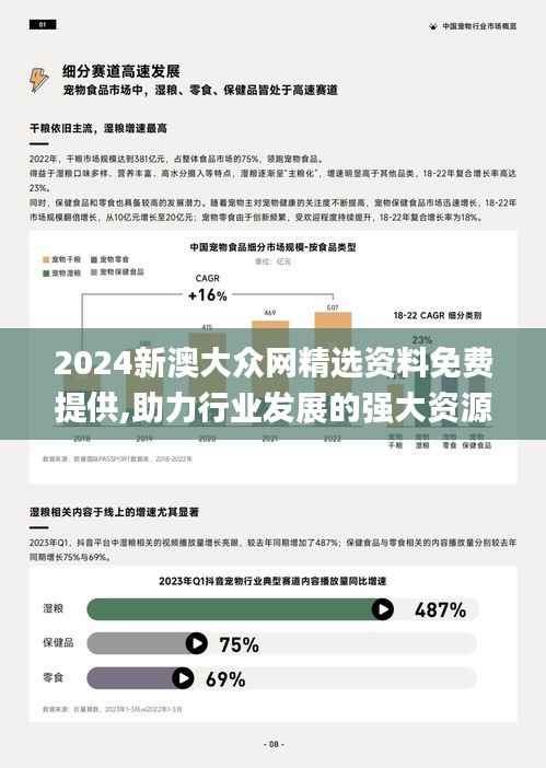 2024新澳大众网精选资料免费提供,助力行业发展的强大资源_界面版6.138
