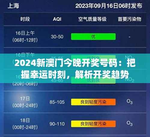2024新澳门今晚开奖号码:把握幸运时刻,解析开奖趋势