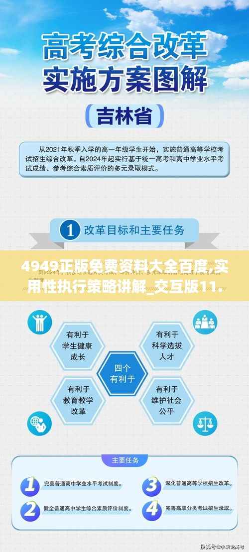 4949正版免费资料大全百度,实用性执行策略讲解_交互版11.322