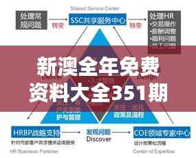 新澳全年免费资料大全351期:探索全面且深入的澳新免费资源宝库