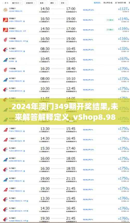 2024年澳门349期开奖结果,未来解答解释定义_vShop8.986