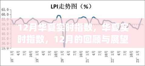 华夏实时指数12月回顾与展望,聚焦市场趋势与发展
