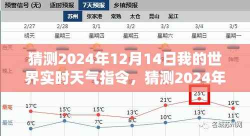 揭秘!预测2024年12月14日我的世界实时天气指令详解与全面评测