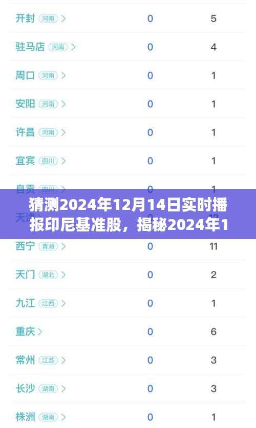 鸟之将死 第4页