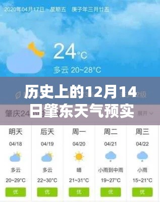 肇东天气预报查询,历史12月14日天气实时查询指南