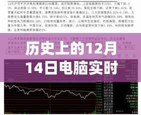 手机记录心灵之旅，跟随电脑之声，历史时刻12月14日的实时转录之旅