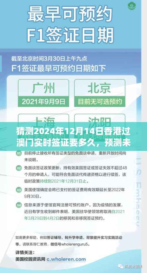 2024年香港入境澳门签证办理时长分析与预测