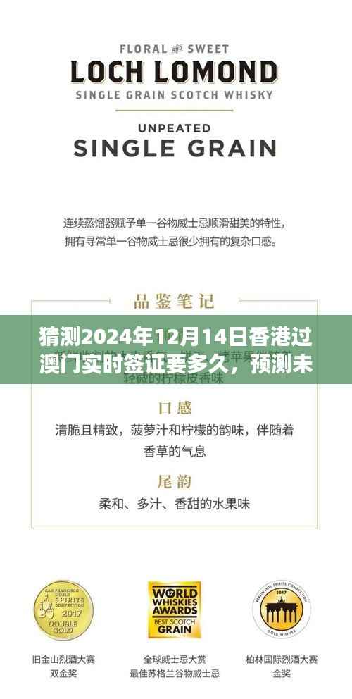 2024年香港入境澳门签证办理时长分析与预测