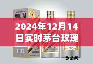 2024年茅台玫瑰金酒实时价格查询与购买指南