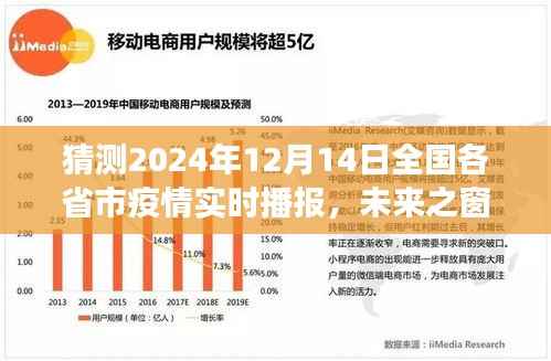 未来之窗智能疫情实时播报系统,预见未知,守护健康,全国各省市疫情实时播报(猜测至2024年12月14日)