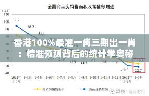 香港100%最准一肖三期出一肖:精准预测背后的统计学奥秘