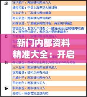 新门内部资料精准大全：开启专业领域探索之旅