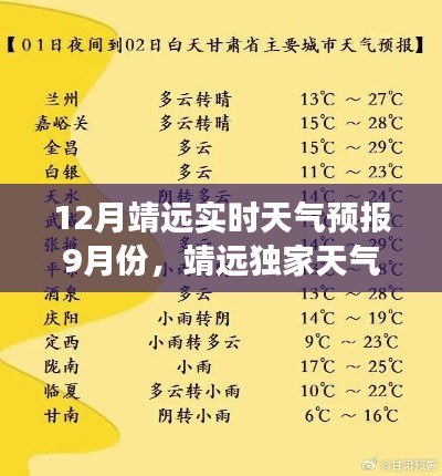靖远十二月实时天气预报与九月份的天气洞悉
