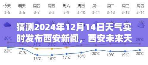 聚焦西安未来天气预测，揭秘2024年12月14日天气实时新闻分析