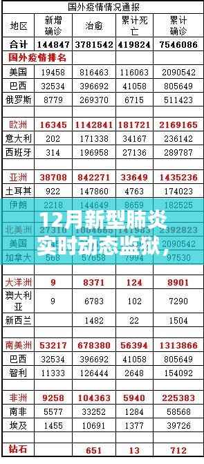 监狱中的温情守护，新型肺炎下的十二月实时动态