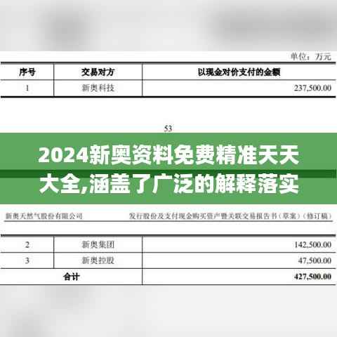 2024新奥资料免费精准天天大全,涵盖了广泛的解释落实方法_娱乐版1.627
