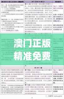 澳门正版精准免费大全,收益成语分析落实_进阶版10.275