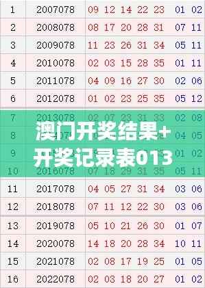 澳门开奖结果+开奖记录表013:最新数字彩票中奖号码及历史开奖数据汇总