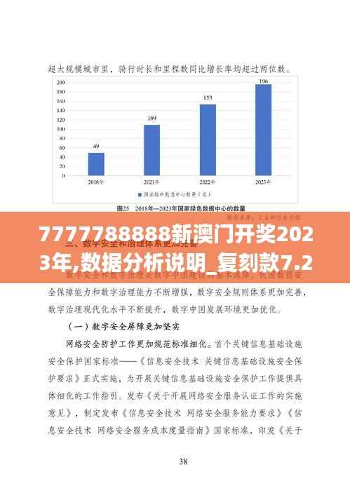 7777788888新澳门开奖2023年,数据分析说明_复刻款7.255