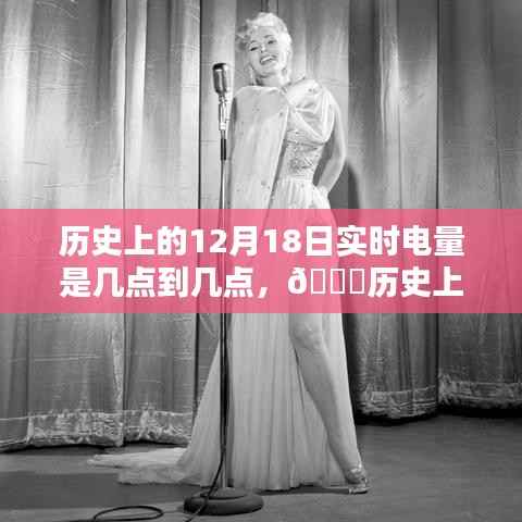 揭秘历史电量时刻,历史上的十二月十八日电量时刻回顾与探索