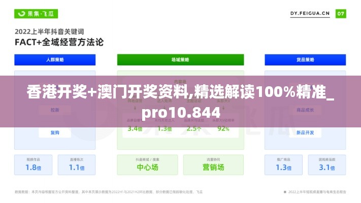香港开奖+澳门开奖资料,精选解读100%精准_pro10.844