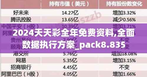 2024天天彩全年免费资料,全面数据执行方案_pack8.835