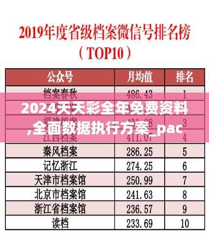 2024天天彩全年免费资料,全面数据执行方案_pack8.835