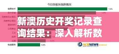 新澳历史开奖记录查询结果:深入解析数据分析与走势预测