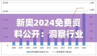 新奥2024免费资料公开:洞察行业趋势与实践指南