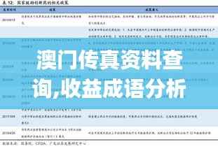 澳门传真资料查询,收益成语分析落实_经典款4.386