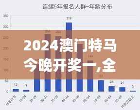 2024澳门特马今晚开奖一,全面数据解析执行_HarmonyOS9.806