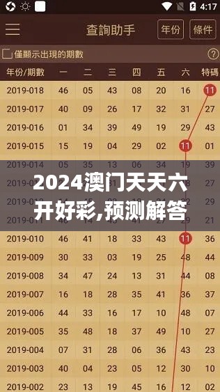 2024澳门天天六开好彩,预测解答解释落实_HDR版3.816