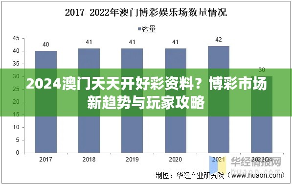 2024澳门天天开好彩资料?博彩市场新趋势与玩家攻略