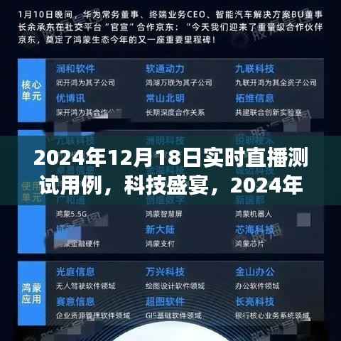 实时直播测试用例揭秘,科技盛宴,开启智能直播新纪元