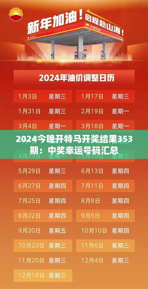 2024今晚开特马开奖结果353期:中奖幸运号码汇总