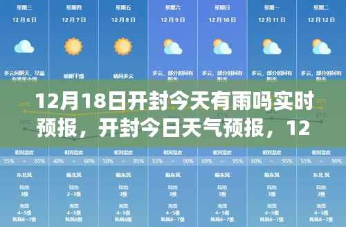 开封今日天气预报,12月18日雨情实时更新与预报
