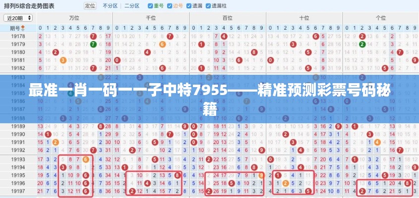 最准一肖一码一一子中特7955——精准预测彩票号码秘籍