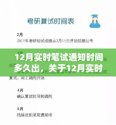 关于12月实时笔试通知时间的解析,多久公布才合理?