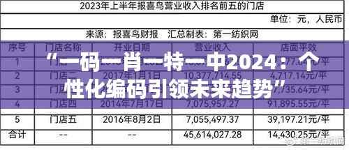 “一码一肖一特一中2024:个性化编码引领未来趋势”